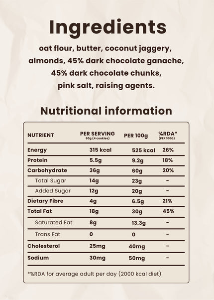 TruGoodness Choco Almond Crunch | High Fibre, No Refined Sugar